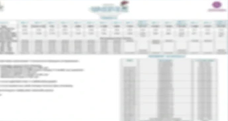 BPTP Wa Vana plot price list and layout details